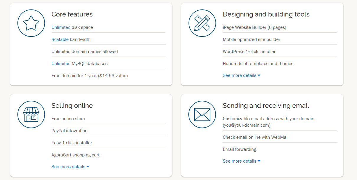 iPage hosting plan detail