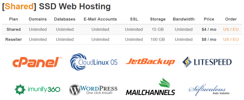 Ramnode shared hosting package